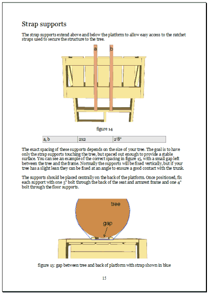 Positioning ratchet straps