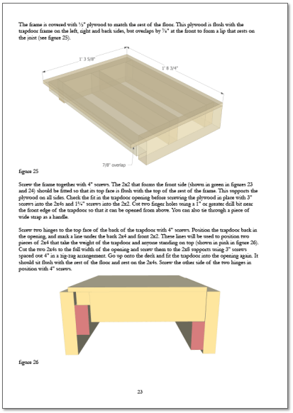 Trapdoor assembly