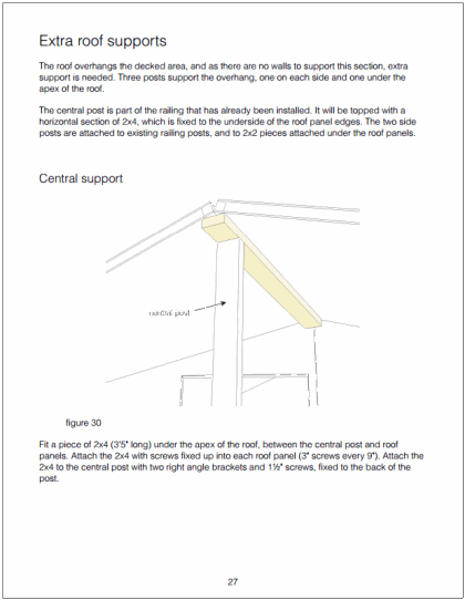 Example page showing roof support parts