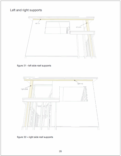 Example page of additional roof support