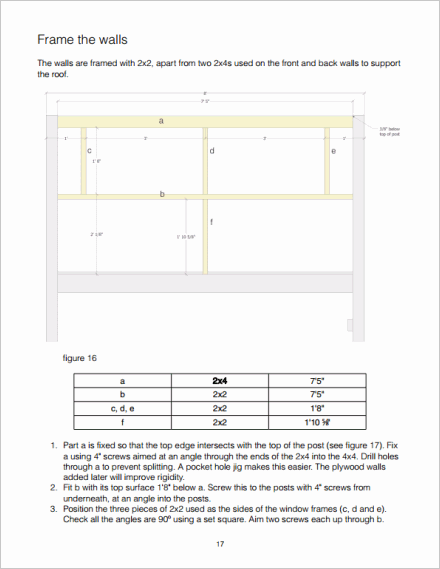 Normal PDF page