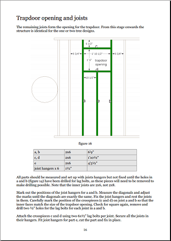 Joists within main support frame