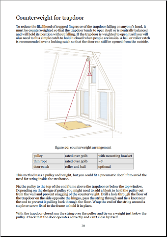 Counterweight system