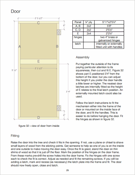 Door panel construction