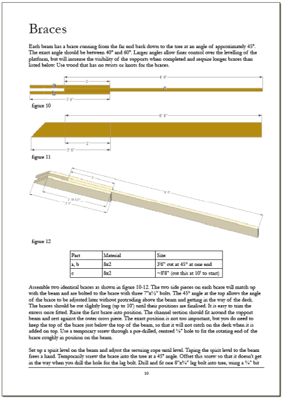 Example page from Terrazza guide showing support construction