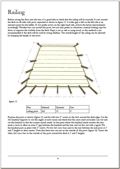 Simple tree deck plans for one tree - Terrazza | Treehouse Guides