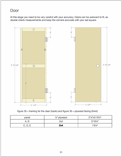 Example page of door construction